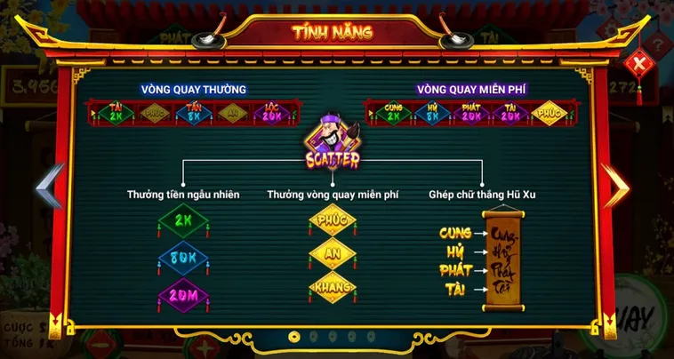 Khám Phá Cách Chơi Nổ Hũ Ông Đồ Tại 69VN Siêu Hấp Dẫn Và May Mắn 1 Khám Phá Cách Chơi Nổ Hũ Ông Đồ Tại 69VN Siêu Hấp Dẫn Và May Mắn