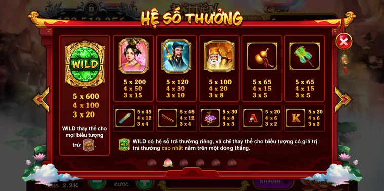 Hướng Dẫn Chi Tiết Cách Chơi Nổ Hũ Táo Quân Tại 69VN Đầy Màu Sắc Tết 2 Hướng Dẫn Chi Tiết Cách Chơi Nổ Hũ Táo Quân Tại 69VN Đầy Màu Sắc Tết